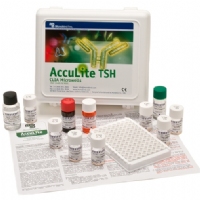 XÉT NGHIỆM FERRITIN ACCUBIND ELISA KIT - 96 WELLS